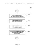 SYNCHRONIZING AN AUXILIARY DATA SYSTEM WITH A PRIMARY DATA SYSTEM diagram and image