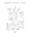 Operating System and File System Independent Incremental Data Backup diagram and image