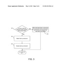 Method and Apparatus for Data Compression diagram and image