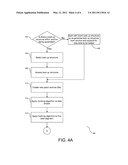 Method and Apparatus for Data Compression diagram and image