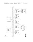 Matching a Fingerprint diagram and image