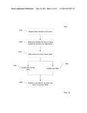 ENTERPRISE LEVEL BUSINESS INFORMATION NETWORKING FOR CHANGES IN A DATABASE diagram and image