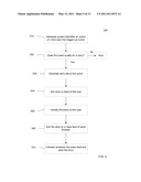 CUSTOMIZING ENTERPRISE LEVEL BUSINESS INFORMATION NETWORKING diagram and image