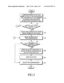 METHOD FOR PROVIDING ADDRESS BOOK UNIFICATION SERVICE TO MOBILE TERMINAL diagram and image