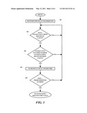 Server Access Processing System diagram and image