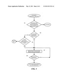 Server Access Processing System diagram and image