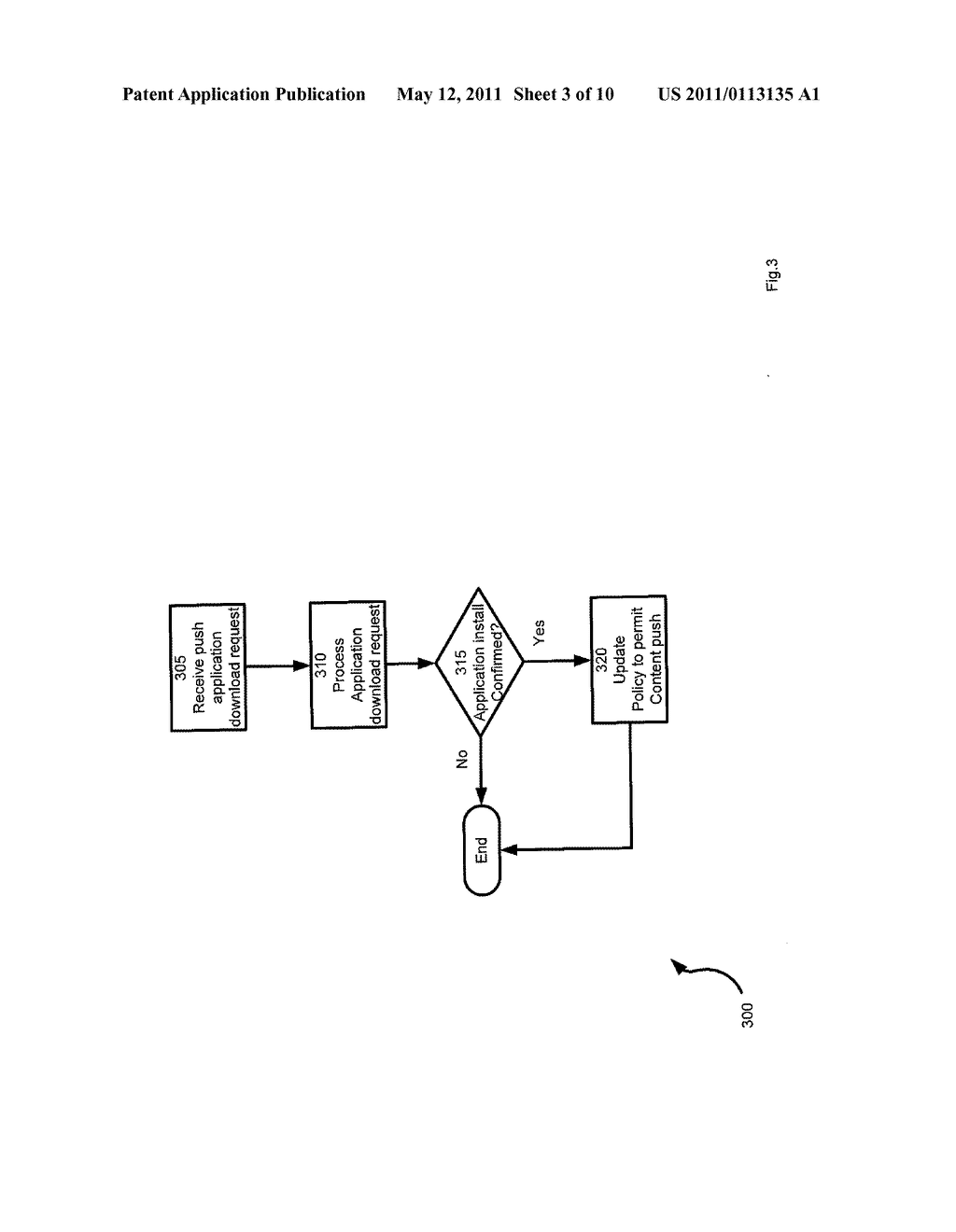 METHOD, SYSTEM AND APPARATUS FOR MANAGEMENT OF PUSH CONTENT WHEN CHANGING COMPUTING DEVICES - diagram, schematic, and image 04