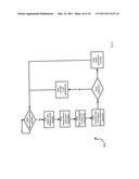 METHOD, SYSTEM AND APPARATUS FOR MANAGEMENT OF PUSH CONTENT WHEN CHANGING COMPUTING DEVICES diagram and image