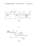 BEAM COMBINATION METHODS AND SYSTEMS FOR ADAPTING COMMUNICATION LINKS TO VARYING CHANNEL CONDITIONS diagram and image