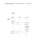 TERMINAL CONTROL METHOD AND SERVICE PROVISION SYSTEM USING THE SAME diagram and image