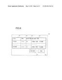 TERMINAL CONTROL METHOD AND SERVICE PROVISION SYSTEM USING THE SAME diagram and image