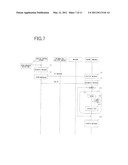 TERMINAL CONTROL METHOD AND SERVICE PROVISION SYSTEM USING THE SAME diagram and image