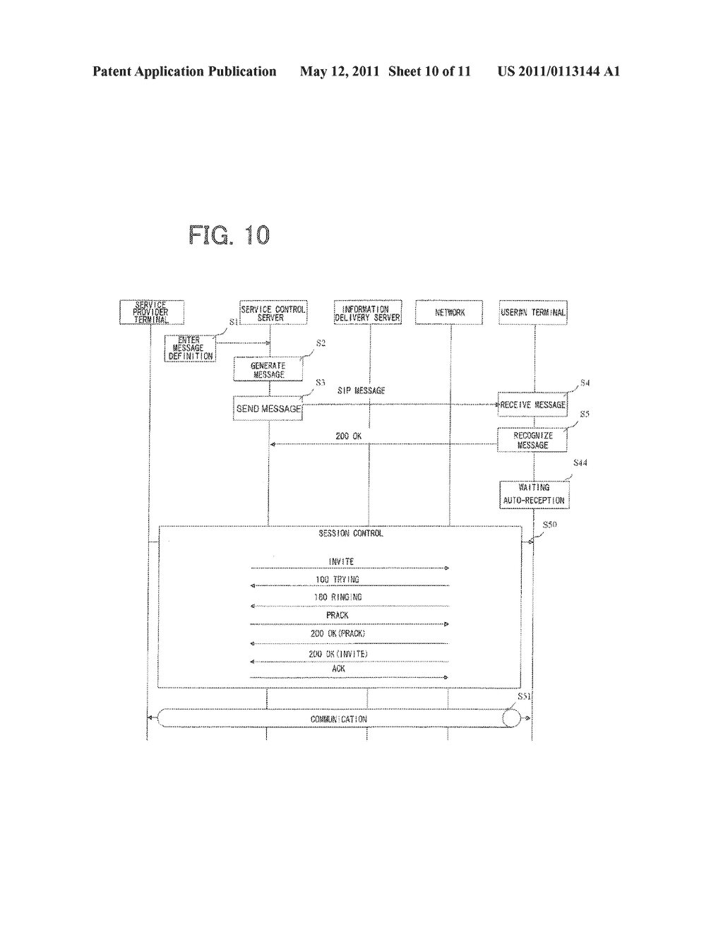 TERMINAL CONTROL METHOD AND SERVICE PROVISION SYSTEM USING THE SAME - diagram, schematic, and image 11