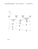 Stateless Transmission Control Protocol Rendezvous Solution For Border Gateway Function diagram and image