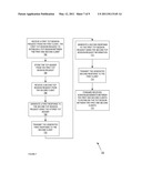 Stateless Transmission Control Protocol Rendezvous Solution For Border Gateway Function diagram and image