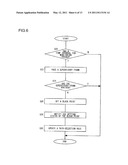 COMMUNICATION APPARATUS, INTERFACE CARD, AND FAILURE HANDLING METHOD diagram and image