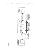 COMMUNICATION APPARATUS, INTERFACE CARD, AND FAILURE HANDLING METHOD diagram and image