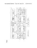 COMMUNICATION APPARATUS, INTERFACE CARD, AND FAILURE HANDLING METHOD diagram and image