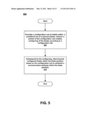 DOMAIN MANAGEMENT PROCESSOR diagram and image