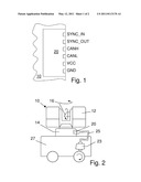 INTERFACE diagram and image