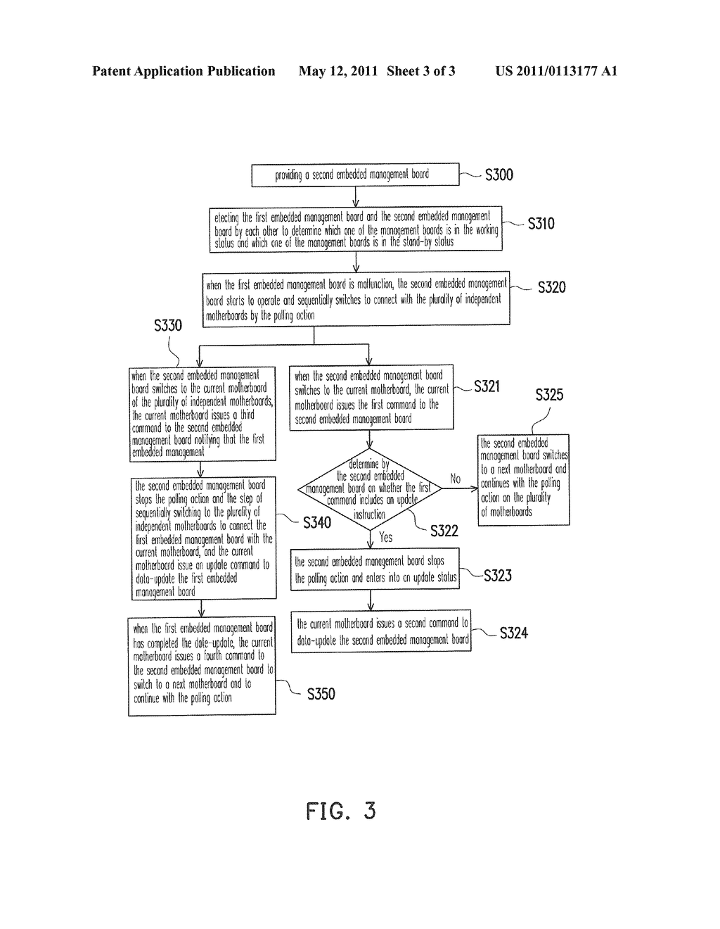 SERVER AND UPDATE METHOD THEREOF - diagram, schematic, and image 04