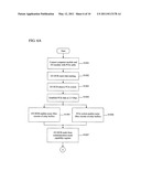 COMPUTER DEVICE AND CONTROL METHOD FOR THE SAME diagram and image