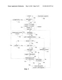 SEGMENTING BUS TOPOLOGY diagram and image