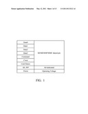 Systems for Accessing Memory Card and Methods for Accessing Memory Card by a Control Unit diagram and image