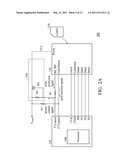 Systems for Accessing Memory Card and Methods for Accessing Memory Card by a Control Unit diagram and image