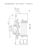 Systems for Accessing Memory Card and Methods for Accessing Memory Card by a Control Unit diagram and image