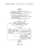 Systems for Accessing Memory Card and Methods for Accessing Memory Card by a Control Unit diagram and image