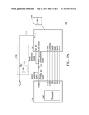 Systems for Accessing Memory Card and Methods for Accessing Memory Card by a Control Unit diagram and image