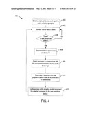 Computer Architecture for a Mobile Communication Platform diagram and image