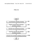 EXECUTION TIME ESTIMATION METHOD, EXECUTION TIME ESTIMATION PROGRAM, AND EXECUTION TIME ESTIMATION DEVICE diagram and image