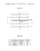 EXECUTION TIME ESTIMATION METHOD, EXECUTION TIME ESTIMATION PROGRAM, AND EXECUTION TIME ESTIMATION DEVICE diagram and image