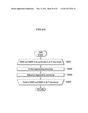 EXECUTION TIME ESTIMATION METHOD, EXECUTION TIME ESTIMATION PROGRAM, AND EXECUTION TIME ESTIMATION DEVICE diagram and image