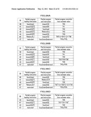 EXECUTION TIME ESTIMATION METHOD, EXECUTION TIME ESTIMATION PROGRAM, AND EXECUTION TIME ESTIMATION DEVICE diagram and image