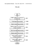 EXECUTION TIME ESTIMATION METHOD, EXECUTION TIME ESTIMATION PROGRAM, AND EXECUTION TIME ESTIMATION DEVICE diagram and image