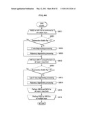 EXECUTION TIME ESTIMATION METHOD, EXECUTION TIME ESTIMATION PROGRAM, AND EXECUTION TIME ESTIMATION DEVICE diagram and image