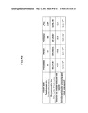 EXECUTION TIME ESTIMATION METHOD, EXECUTION TIME ESTIMATION PROGRAM, AND EXECUTION TIME ESTIMATION DEVICE diagram and image