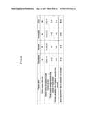 EXECUTION TIME ESTIMATION METHOD, EXECUTION TIME ESTIMATION PROGRAM, AND EXECUTION TIME ESTIMATION DEVICE diagram and image