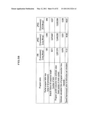 EXECUTION TIME ESTIMATION METHOD, EXECUTION TIME ESTIMATION PROGRAM, AND EXECUTION TIME ESTIMATION DEVICE diagram and image