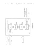SECURE DATA TRANSFER USING AN EMBEDDED SYSTEM diagram and image