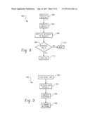 CONCIERGE REGISTRY AUTHENTICATION SERVICE diagram and image