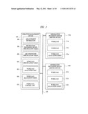 OPERATION MANAGEMENT METHOD OF INFORMATION PROCESSING SYSTEM diagram and image