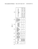 OPERATION MANAGEMENT METHOD OF INFORMATION PROCESSING SYSTEM diagram and image