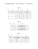 OPERATION MANAGEMENT METHOD OF INFORMATION PROCESSING SYSTEM diagram and image