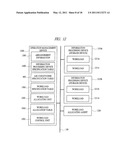 OPERATION MANAGEMENT METHOD OF INFORMATION PROCESSING SYSTEM diagram and image