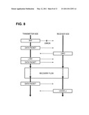 DATA RECEPTION DEVICE, DATA RECEPTION METHOD, AND PROGRAM diagram and image