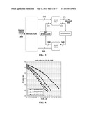 TUNABLE EARLY-STOPPING FOR DECODERS diagram and image